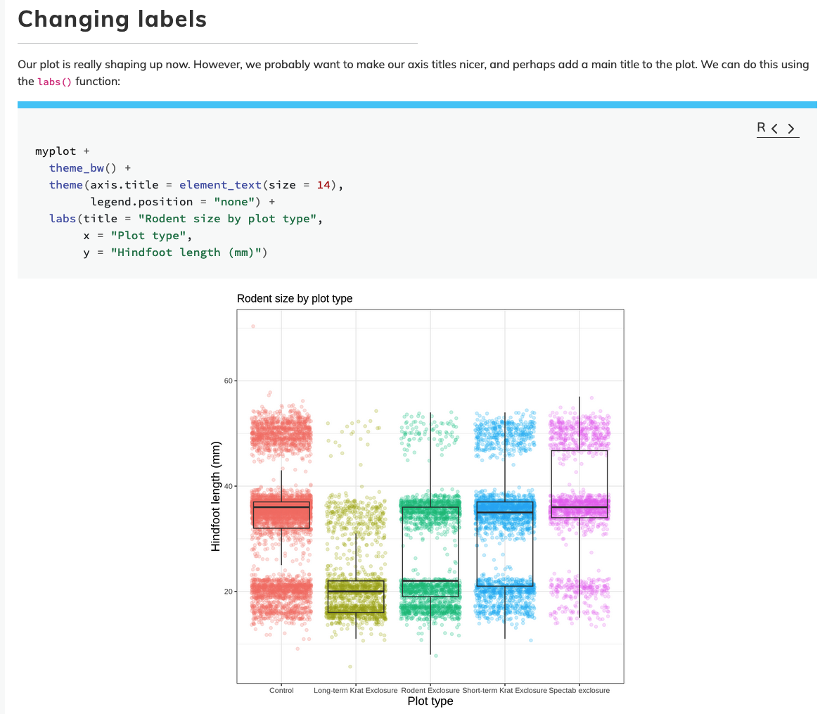 Screenshot of the &lsquo;Changing Labels&rsquo; section of the redesigned version of the Data Carpentry R Ecology lesson